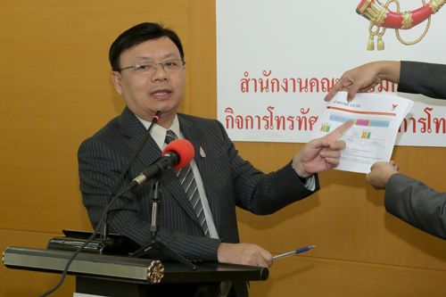 กสทช. เห็นชอบในหลักการให้เลื่อนการจ่ายเงินค่าประมูลทีวีดิจิตอลออกไป 1 ปี พร้อมมีมติเห็นชอบโครงการที่ยื่นขอรับการส่งเสริมและสนับสนุนจากกองทุน กทปส. 14 โครงการ วงเงิน 47.909 ล้านบาท