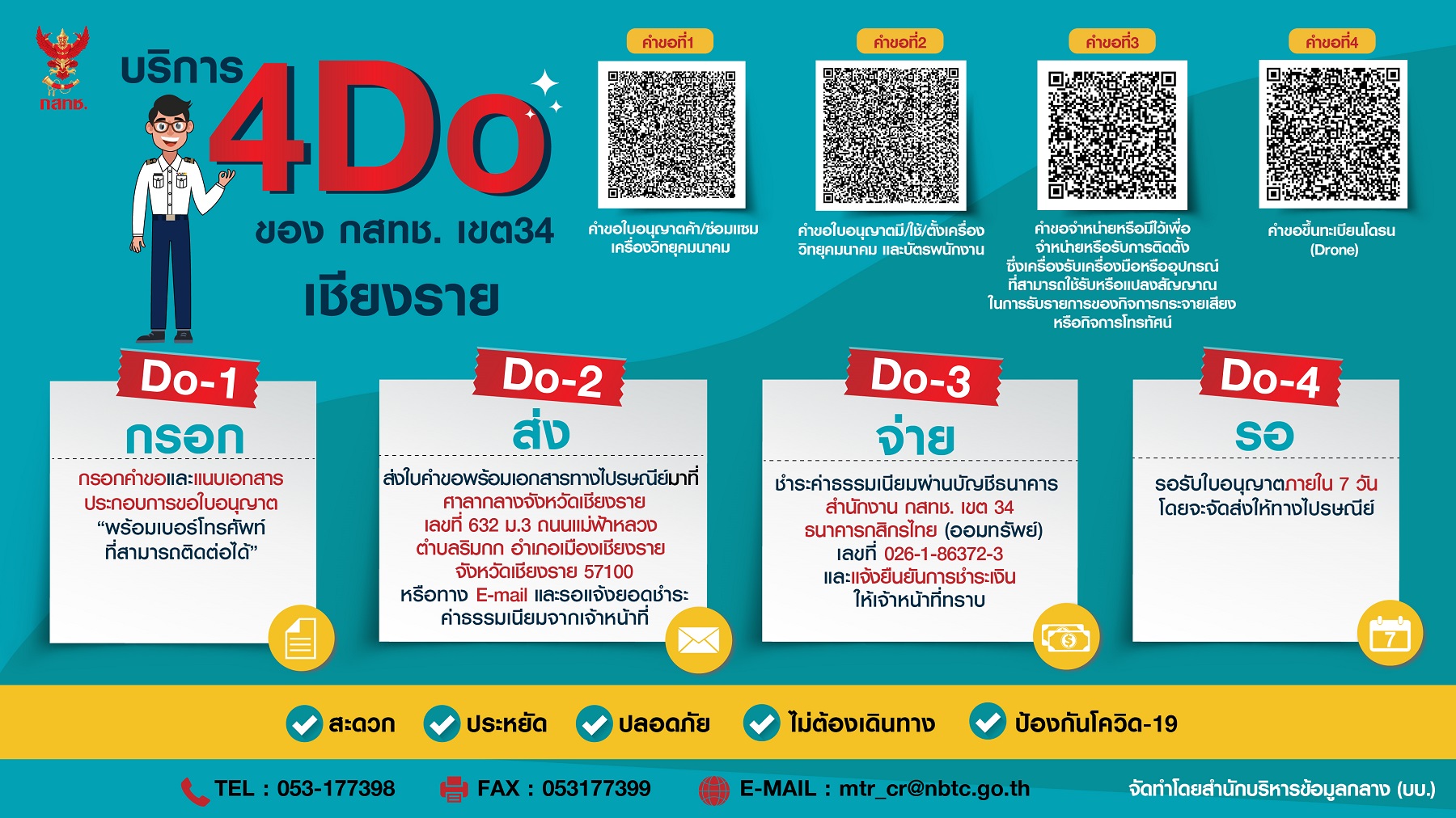 บริการ-4Do-ของ-กสทชภาค-3-34-(1).jpg